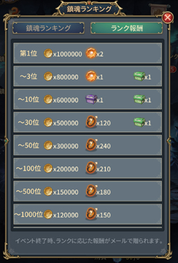 ���������꡼ No.008�Υ���ͥ������ / �֥����ȥǥ������ɡס����٥�ȡ�̽���ú��ʡפ����ϡ����������о�