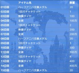 ꡼ No.002 | ֥ȥǥɡפǥϡե˥С꡼ڡ󤬳šߥ塼㵱ɱCVͳ͡ˤΥԥååץ