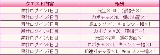 ���������꡼ No.001�Υ���ͥ������ / ���Ť��ɱ��Pocket�ס��ϥ�������ǰ�����ڡ��󤬳��š�����ǽ�ֻ���פ����