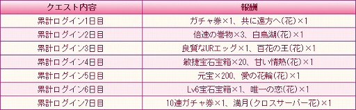 ꡼ No.004 | ŤɱPocketס1ǯǰץ쥼ȥڡפ
