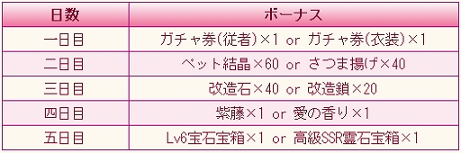 ꡼ No.001 | ֤Хݥס緿åץǡȤ»ܡȻ翼ɥ󥤥󥭥ڡ󤬳