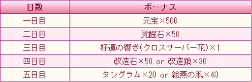 ꡼ No.002 | ŤɱPocketפǡֿǯˬ׽ᥭڡ󤬳šURǤо