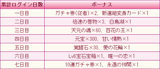 ꡼ No.002 | ŤɱPocketסߥ˥ץ2Ƥšֲʡסֺƣפо