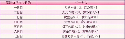 ꡼ No.005 | ŤɱPocketסȹıɤʤɿ3夬73о