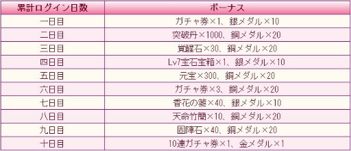 ꡼ No.004 | ŤɱPocketפǱư񤬥ȡURǡФǤ