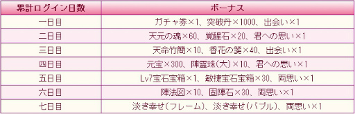 画像ギャラリー No.001のサムネイル画像 / 「たばポケ」2.5周年記念キャンペーンを開催