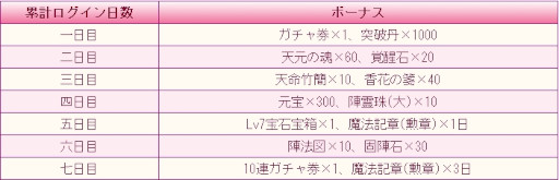 ꡼ No.003 | ŤɱPocketץϥ󥤥٥ȡɤȸꥤ٥ȡS6ɤ򳫺