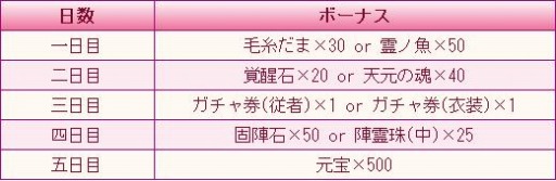 ꡼ No.011 | ŤɱPocketפ˿ȡȶ׻աɤо졣ǰRTڡ򳫻