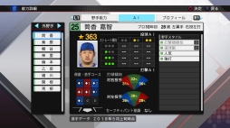 ꡼ No.027Υͥ / ȯPS4ǡ֥ץ她ԥå2019פץ쥤եå俷ƥǡθʤˤʤä