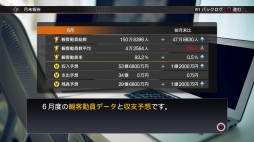 ꡼ No.043Υͥ / ȯPS4ǡ֥ץ她ԥå2019פץ쥤եå俷ƥǡθʤˤʤä