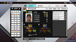 ꡼ No.007 | KONAMI֥ץ2019ס֥ѥץ2018סSwitchǡ֥ѥץפ̵åץǡȤ»ܡ18ͤɲ