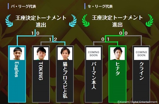 ꡼ No.004 | ֥ץ她ԥåĲ·ȡʥ2020פη辡111ۿͥϥҥʥ