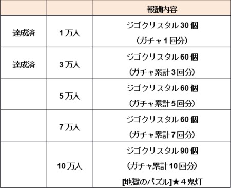 ꡼ No.006Υͥ / ֵŰϹΥѥⷯסϿԿ3˵ǰΥץ쥼ȥڡ󤬥