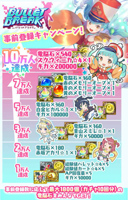 ꡼ No.016Υͥ / ֥Хåȥ֥쥤ס917˥꡼ꡣϿ򤷤ͤˤϸꥢ륭ۥTGS 2019ˤƥץ쥼ͽ