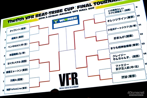 ꡼ No.103 | Ʈ2018-19 CHAMPIONS CARNIVALץեȥݡȡ10ʤĶ륢ɥȥǿƮޤ