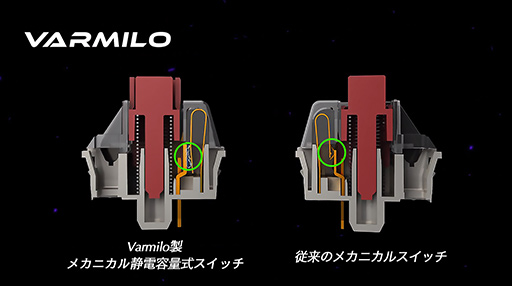 画像ギャラリー No.011のサムネイル画像 / 独自の「メカニカル静電容量」スイッチを備えたVarmilo製ゲーマー向けキーボードが国内発売