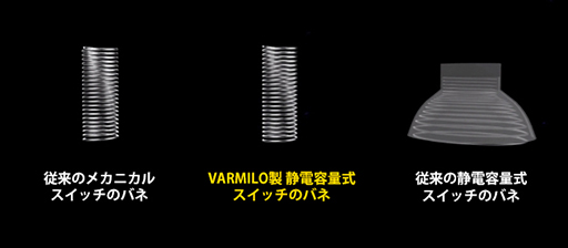 ���������꡼ No.002�Υ���ͥ������ / �ե���ޡ���Varmilo�ο����������̼��ᥫ�˥��륭�������å���������䡣��ܥ����ܡ��ɤ�ȯ��ͽ��