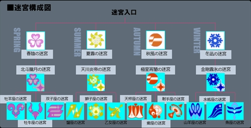 ���������꡼ No.007�Υ���ͥ������ / ��CONCEPTION PLUS�ס����λҤ�������Ǯ�춵���ȥ����ե����ɤ�����������������Ȥʤ���������µܡɤ�Хȥ륷���ƥ�ξҲ��