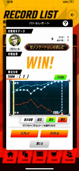 ꡼ No.045 | PRۡȥХǥAIɤƮ衣ץ쥤󥰡ǥåۤȤ˵ѲDCG֥Υ󥶡ɡץץ쥤ݡ