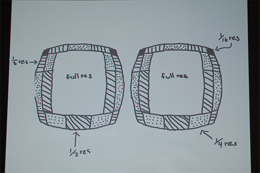 ꡼ No.016 | GDC 2019ϡOculus QuestפȡRift SפǡȯԤդ٤ݥȤȤ