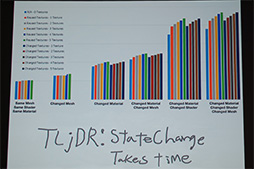 ꡼ No.019 | GDC 2019ϡOculus QuestפȡRift SפǡȯԤդ٤ݥȤȤ