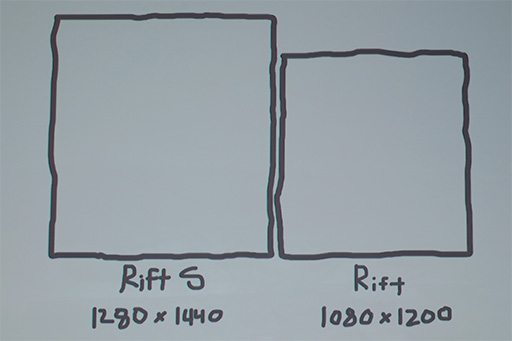 ꡼ No.023 | GDC 2019ϡOculus QuestפȡRift SפǡȯԤդ٤ݥȤȤ