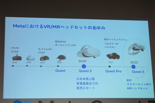 ꡼ No.007Υͥ / Meta Quest 3ȯ䵭ǰ٥Ȥθ٥ȤݡȡMRο夬衪 ˲ŬǿHMD˿Ƥߤ褦