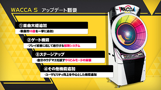 ꡼ No.003 | ꥺॲWACCA SפοǤꥸʥ륰å館륭ڡJAEPO2020νŸ