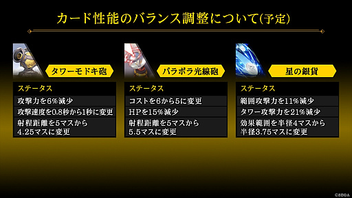 画像ギャラリー No.007のサムネイル画像 / 「リボルバーズエイト」の第2回公式生放送&公式オフ会の模様をレポート。衣装変更機能を使ったヒョウ柄の赤ずきんも先行公開