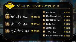 画像ギャラリー No.011のサムネイル画像 / 「リボルバーズエイト」の第2回公式生放送&公式オフ会の模様をレポート。衣装変更機能を使ったヒョウ柄の赤ずきんも先行公開