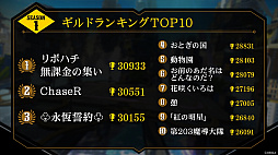 画像ギャラリー No.012のサムネイル画像 / 「リボルバーズエイト」の第2回公式生放送&公式オフ会の模様をレポート。衣装変更機能を使ったヒョウ柄の赤ずきんも先行公開