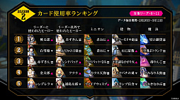 画像ギャラリー No.014のサムネイル画像 / 「リボルバーズエイト」の第2回公式生放送&公式オフ会の模様をレポート。衣装変更機能を使ったヒョウ柄の赤ずきんも先行公開