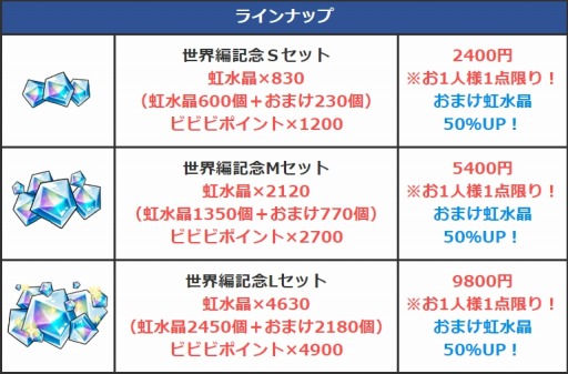 ���������꡼ No.010�Υ���ͥ������ / �֤������������ε���Ϻ�ס��緿���åץǡ��Ȥǿ��ϡ���������1�ϡפ�����