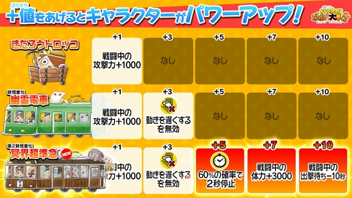 画像ギャラリー No.003のサムネイル画像 / 「ゆるゲゲ」,超激レア初の「第2妖怪変化」や新たな育成要素などが登場