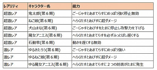 ���������꡼ No.002�Υ���ͥ������ / �֤�륲���ס����˥�κǽ���������ǰ������Ķ�������ס׳���