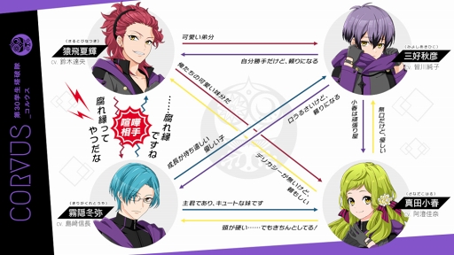 ꡼ No.008 | ĥס30֥륦פΥ饯PV