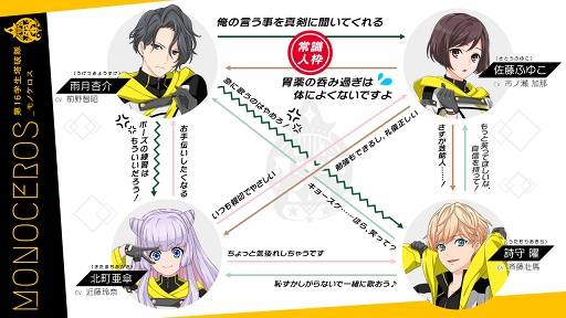 ꡼ No.009 | ĥס16֥ΥפΥ饯PV