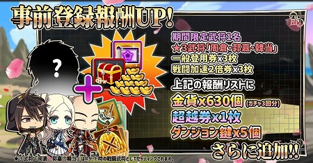 画像ギャラリー No.003のサムネイル画像 / 「放置三極姫」,再配信記念のリツイートキャンペーンを開催