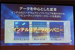 画像ギャラリー No.004のサムネイル画像 / Intel,新社長の鈴木国正氏が2018年を振り返るプレスセミナー開催。2019年以降に登場する新技術を予告