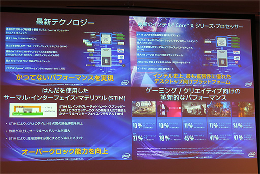 画像ギャラリー No.011のサムネイル画像 / Intel,新社長の鈴木国正氏が2018年を振り返るプレスセミナー開催。2019年以降に登場する新技術を予告