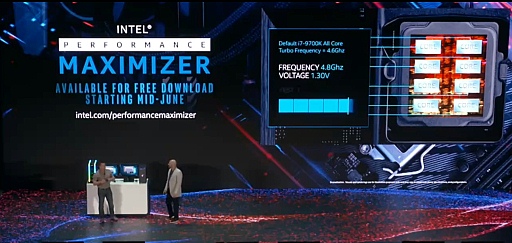 ꡼ No.005Υͥ / ®Intel5GHzưǽʥޡץåCore i9-9900KSפȯɽ