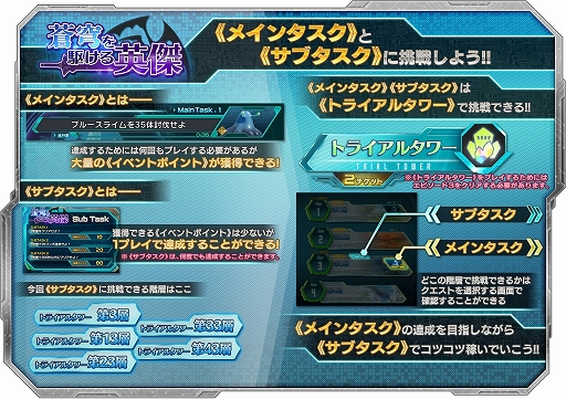 ���������꡼ No.005�Υ���ͥ������ / ��SAO ���������� �ǥ����ס��������ץ����顼�ס������С��֥楦���פ��о�����٥�ȡ����֤���ѷ�פ�����