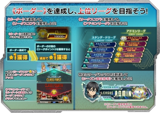 画像ギャラリー No.005のサムネイル画像 / 「SAO アーケード ディープ・エクスプローラー」でデフラグマッチ「キリトシーズン」が8月6日から開催