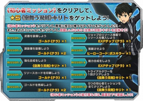 ꡼ No.014 | SAO  ǥסץ顼ס󥿰Υ楦ʡꥺ٥åȤо졣ꥹޥΥåץǡȾ