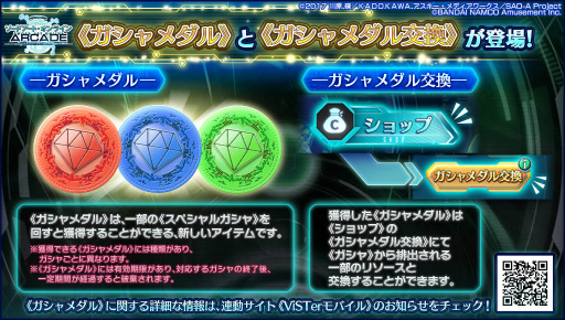 ���������꡼ No.009�Υ���ͥ������ / ��SAOAC �ǥ����ס��������ץ����顼��EX����ʤɤ��ɲ�