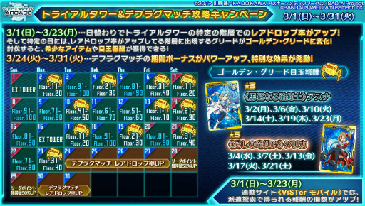 ���������꡼ No.022�Υ���ͥ������ / ��SAOAC �ǥ����ס��������ץ����顼��EX����ʤɤ��ɲ�