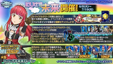 画像ギャラリー No.010のサムネイル画像 / 「SAO AC ディープ・エクスプローラー」,2周年記念キャンペーンの一部再開催が決定