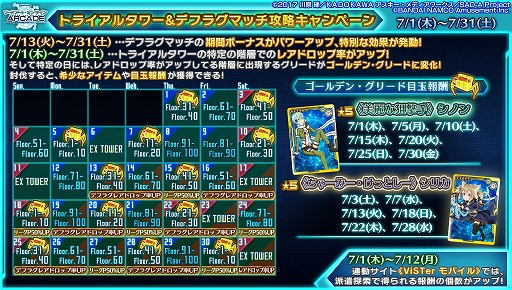 ꡼ No.022 | SAO AC ǥסץ顼סEXǮɤȿ㥤٥Ȥ