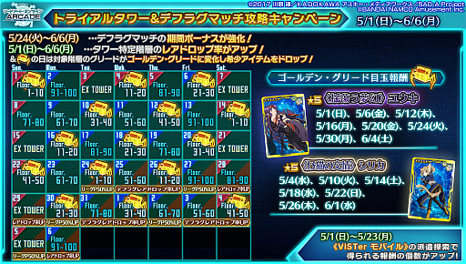 ꡼ No.022 | SAO  ǥסץ顼סǥ󥦥˸ǿåץǡȾ󤬸ˡåץǡȽλιΤ