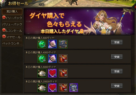 画像ギャラリー No.007のサムネイル画像 / 「DRAGON REVENGE」がDMM GAMESでサービスイン。クリスマスイベントが開催